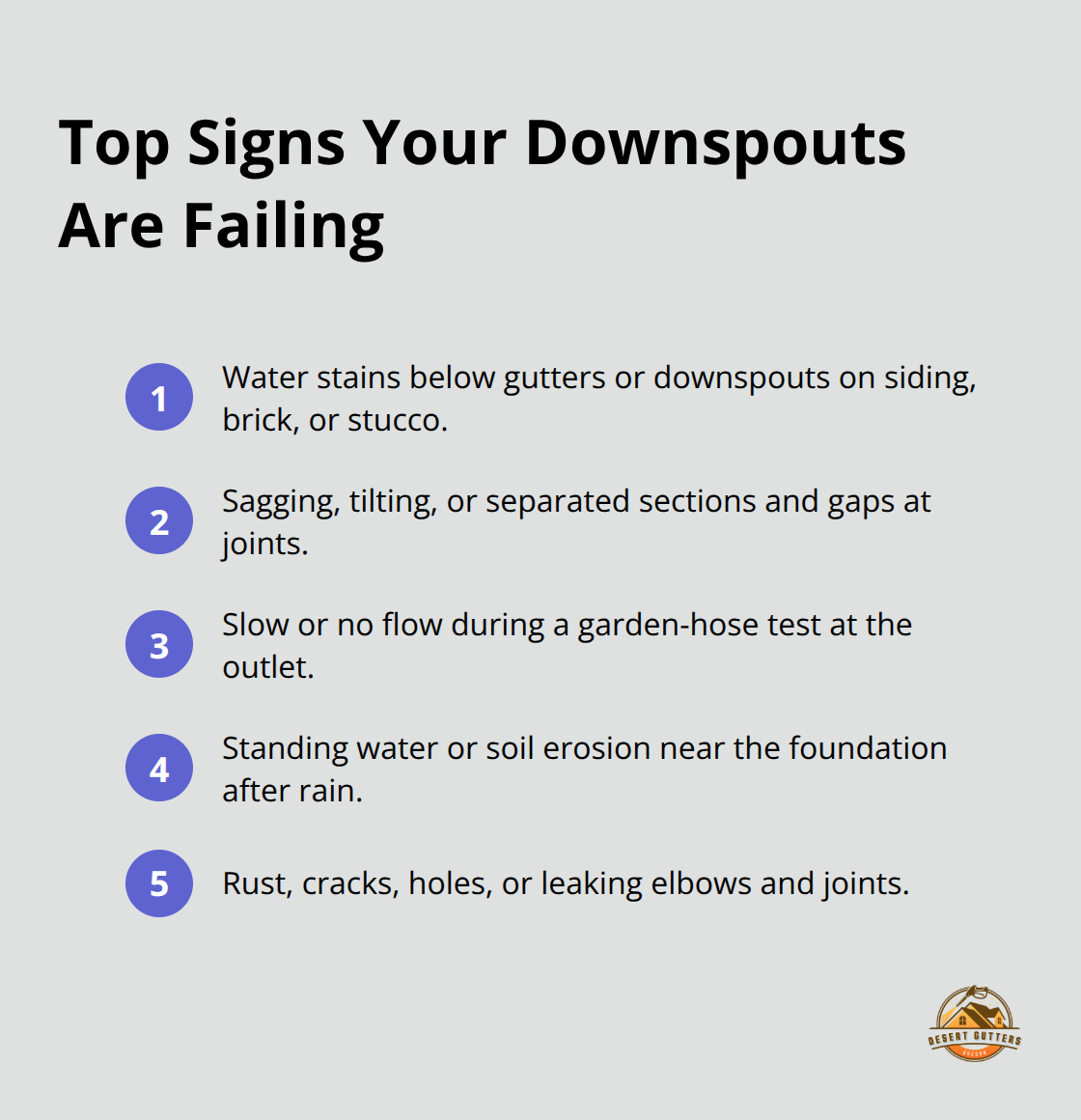 Compact list of key indicators that downspouts are failing