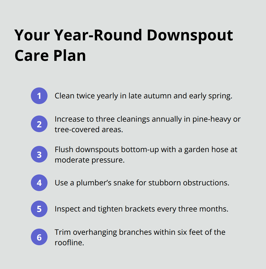Compact checklist of seasonal downspout maintenance actions for U.S. homes.