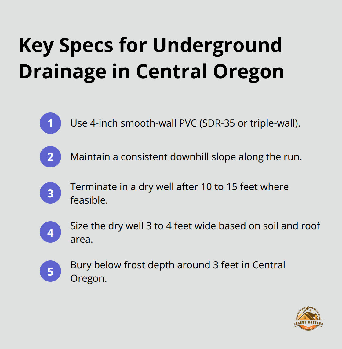 Quick-reference specs for underground drainage systems in Central Oregon. - Downspout extension alternatives