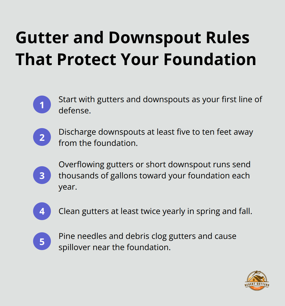 Compact list of actionable gutter and downspout practices to prevent foundation moisture.