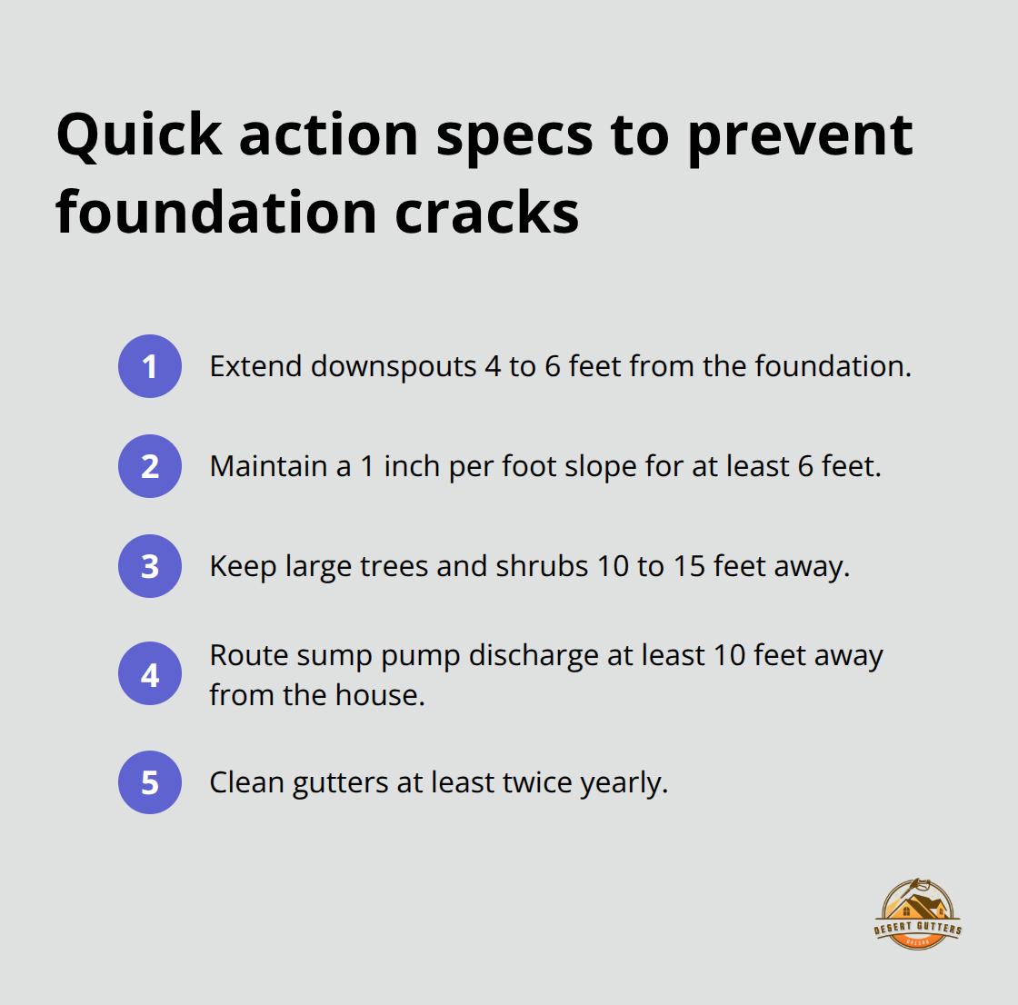 Key gutter, grading, and moisture control distances and maintenance checks