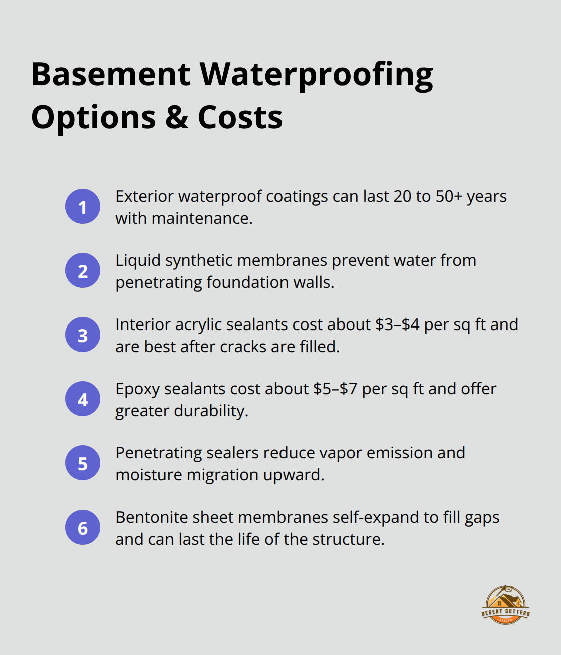 Compact list comparing common waterproofing materials, durability, and typical costs per square foot. - foundation moisture control strategies