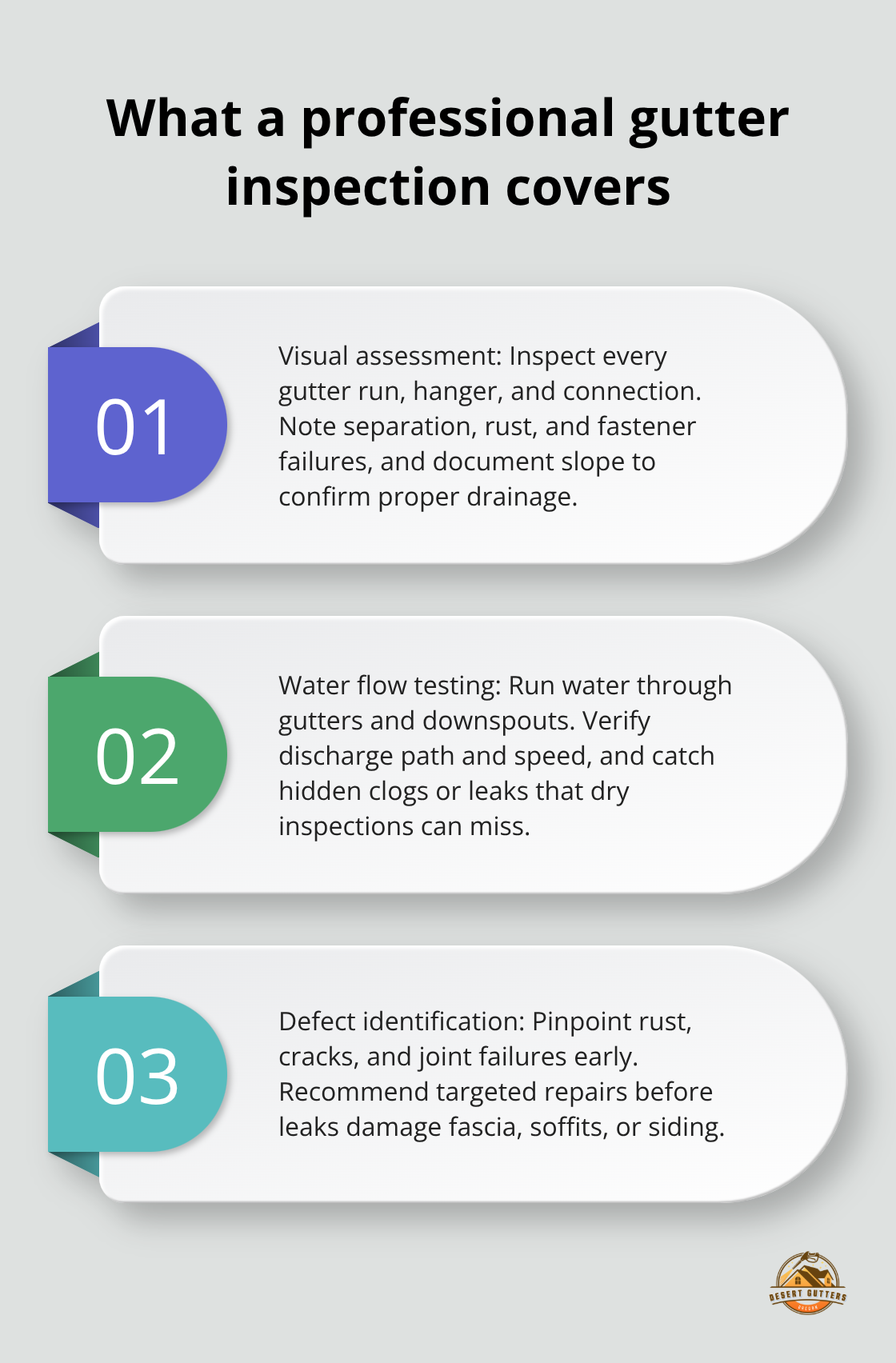 Three key parts of a professional gutter inspection - gutter inspection service