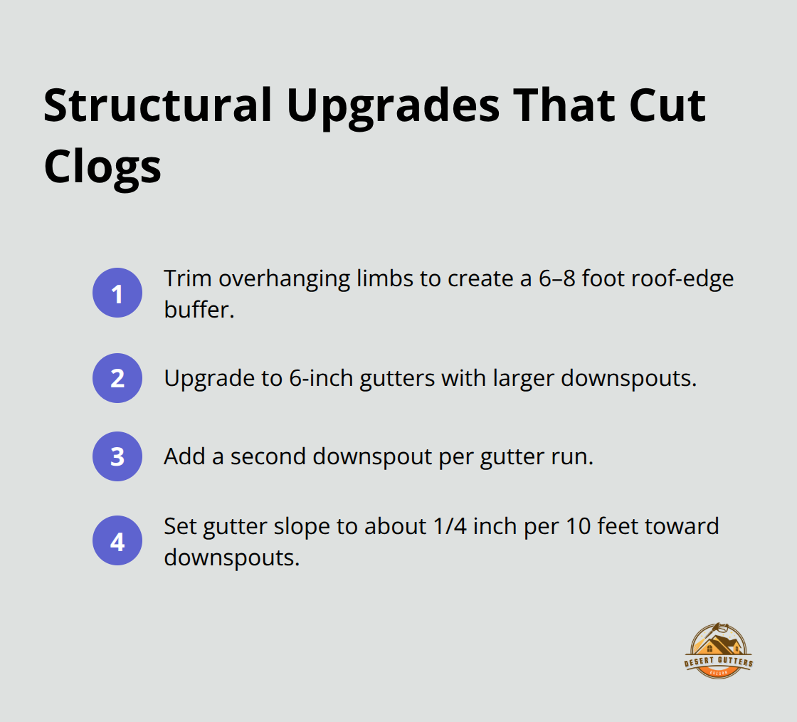 Upgrades that reduce pine needle clogging and improve drainage - pine needle clogged gutters
