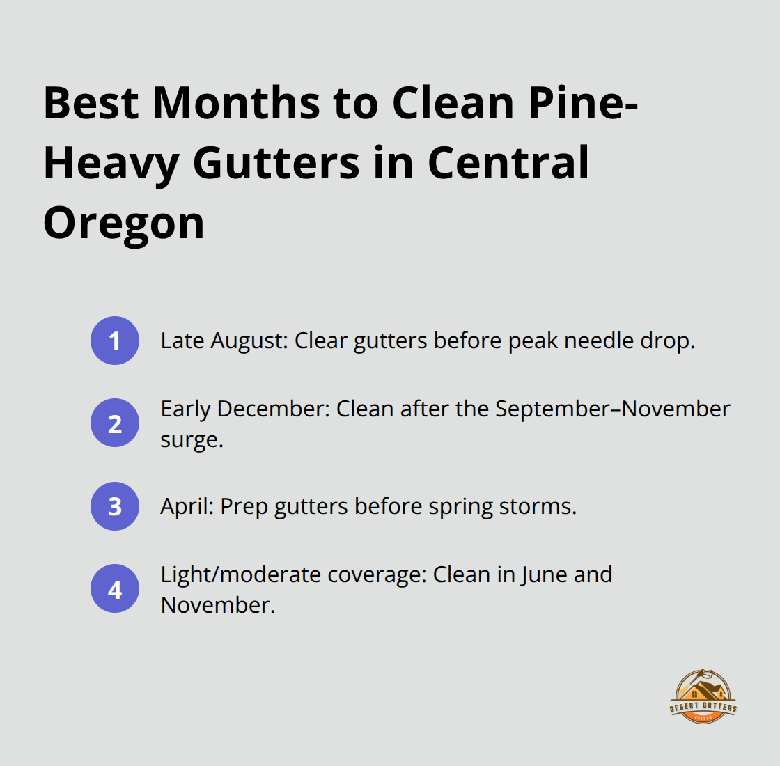 Seasonal windows for gutter cleaning in heavy vs. light pine coverage - removing pine needles gutters